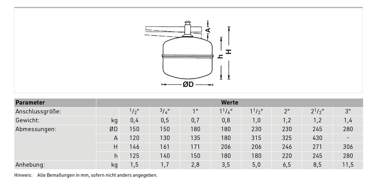Niro-Schwimmer ZN170 zu Schwimmerventil VR170, 3/4 "