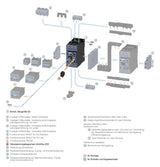 SIEMENS Entstörmodul Varistor 3RT2936-1BB00 24-70VAC/DC