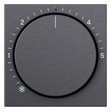 GIRA Abdeckung Thermostat anth mt Skala System 55 270228