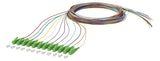 METZ CONNECT LWL-Pigtail LC SM OS2 APC 150Q1JA0020E 2m mehrf Aderpigtail