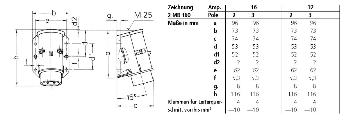 MENNEKES CEE-Aufbaugerätestecker 3p 16A 1962 20-25V/vi 12h IP44 Schraubkl Kst