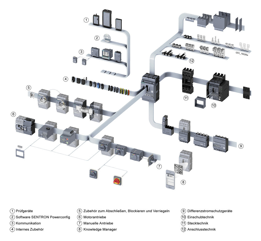 SIEMENS Differenzstromschutz 3VA9114-0RL21