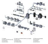 SIEMENS Differenzstromschutz 3VA9114-0RL21