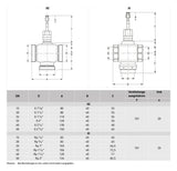 Honeywell Dreiwegeventil XI Messing, PN16, Innengewinde DN50, KVS40 | XI50B40