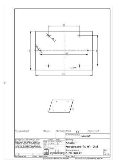 SPELSBERG Montageplatte Verteiler Kst TK MPI-2518 lack 220x150mm Lochung