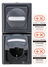 KOPP Steckdosenkombination AP Aus anth BLUEELECTRIC 130815000 IP44 glz m.Bel