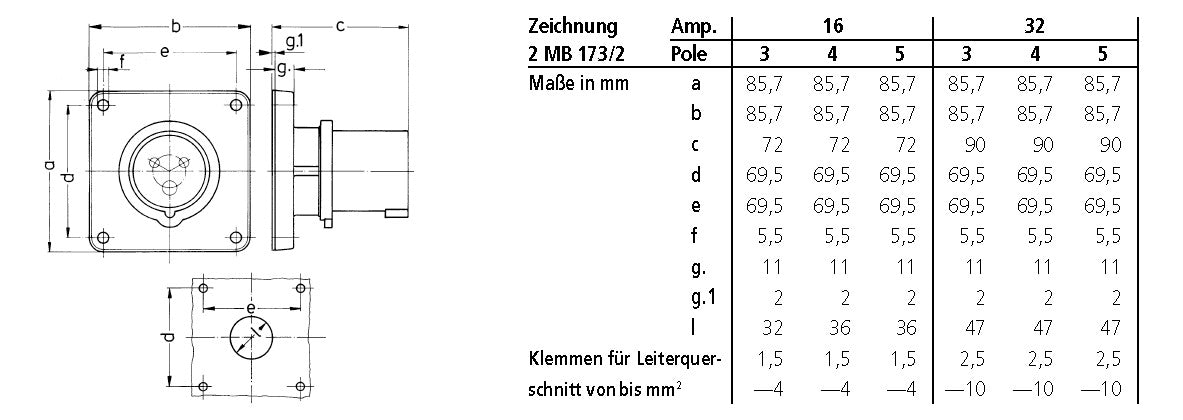 MENNEKES CEE-Anbaugerätestecker 5p 16A 815 400V/rt 6h IP44 Schraubkl ger Kst