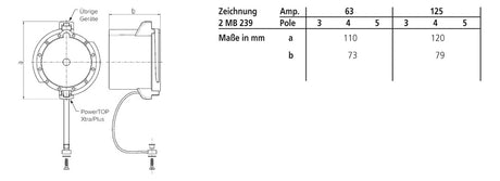 MENNEKES Schutzkappe CEE 3-7p 63A IP67 40787