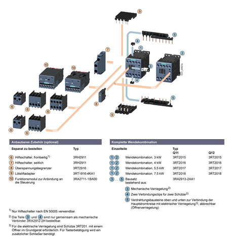 SIEMENS Wendeschütz AC 5,5kW/AC 12A/AC 3RA2317-8XB30-1AP0 230V/50Hz