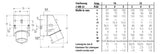 MENNEKES CEE-Aufbaugerätestecker 5p 32A 2478 400V/rt 6h IP44 Schraubkl rechtw