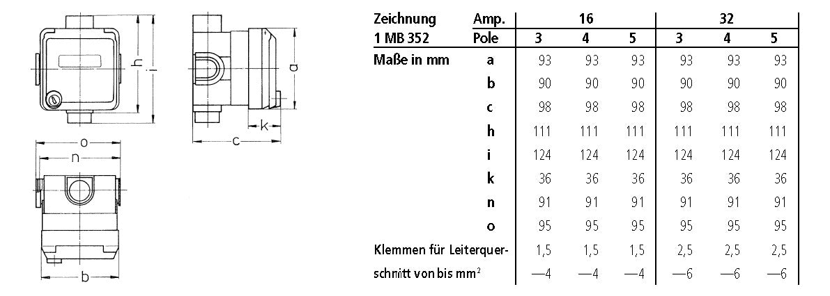 MENNEKES CEE-Steckdose 5p 32A 6h 400V/rt Cepex 4190 IP44 UP Schraubkl Kst