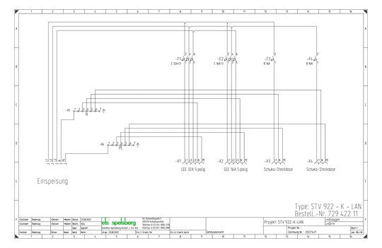 SPELSBERG CEE-Kombi Kst gr IP44 2Steckd STV 922-K-LAN 1x16A5p400V 1x32A5p400V