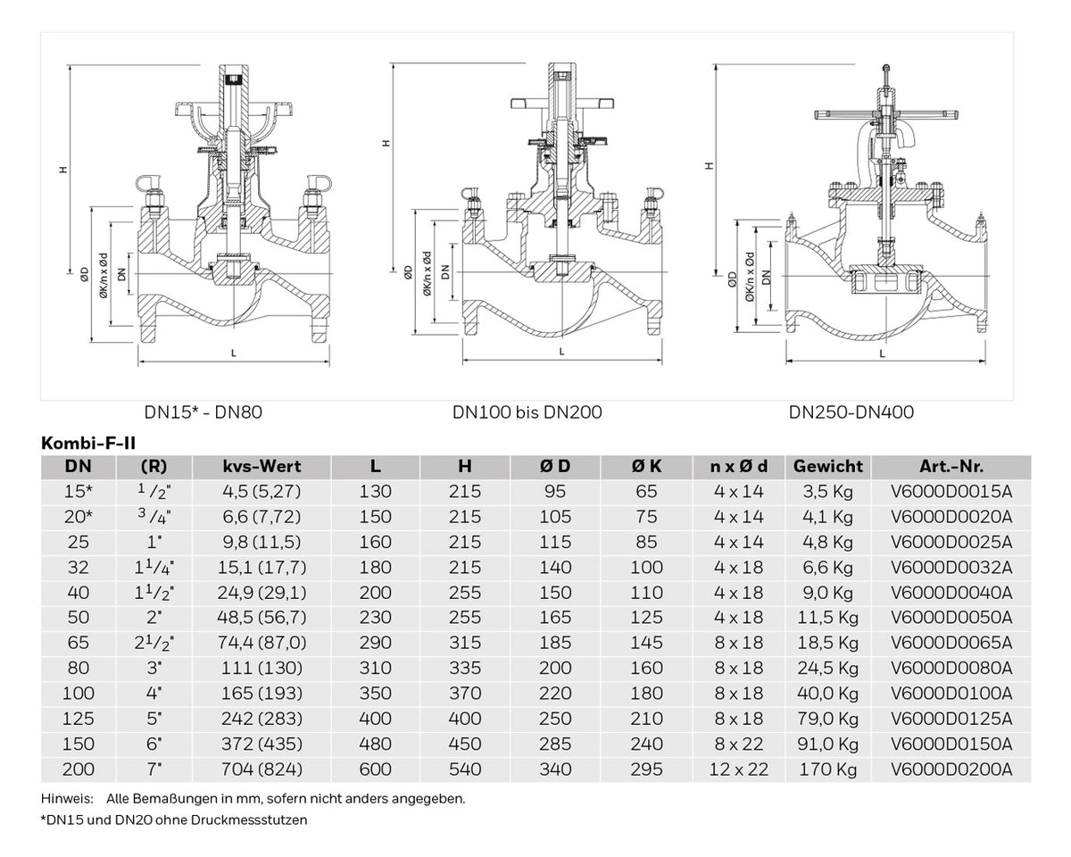 Honeywell Kombi-F-II Strangregulier-u.Absperrvent. GG,HW-130 Grad,16 bar,Flanschausf.DN 100 | V6000D0100A
