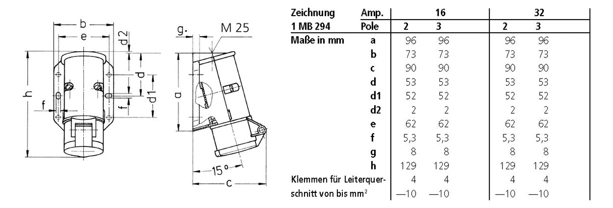 MENNEKES CEE-Steckdose 2p 16A 12h IP44 1831 40-50V/ws AP Schraubkl Kst