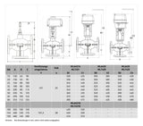 Honeywell Dreiwegeventil XF-A Grauguss, PN6, Flansch DN50, kvs 40 | XF50A40
