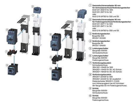 SIEMENS Direktstarter 4kW 230V AC 8,5A 3RA2120-1JD24-0AP0 7-10A IP20