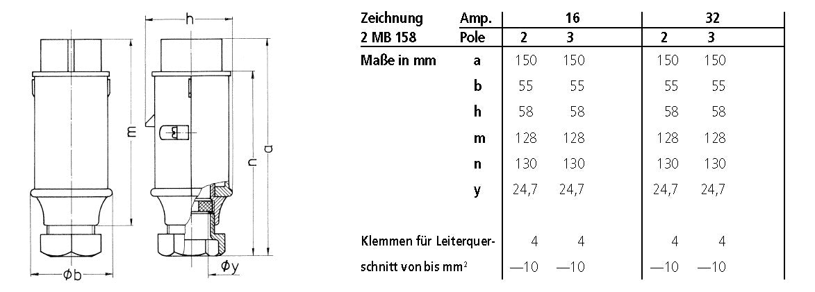 MENNEKES CEE-Stecker 3p 32A IP44 4h Kst 23597 20-25-40-50V/gn Schraubkl