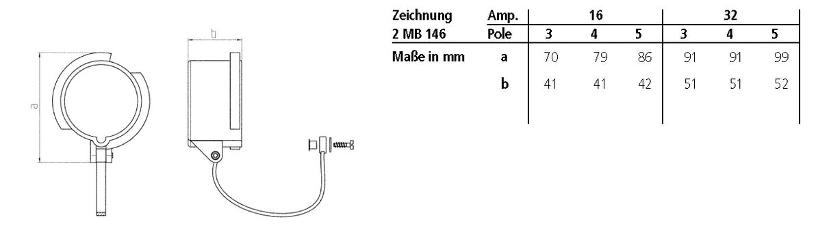 MENNEKES Schutzkappe CEE 3-7p 16A IP67 40785