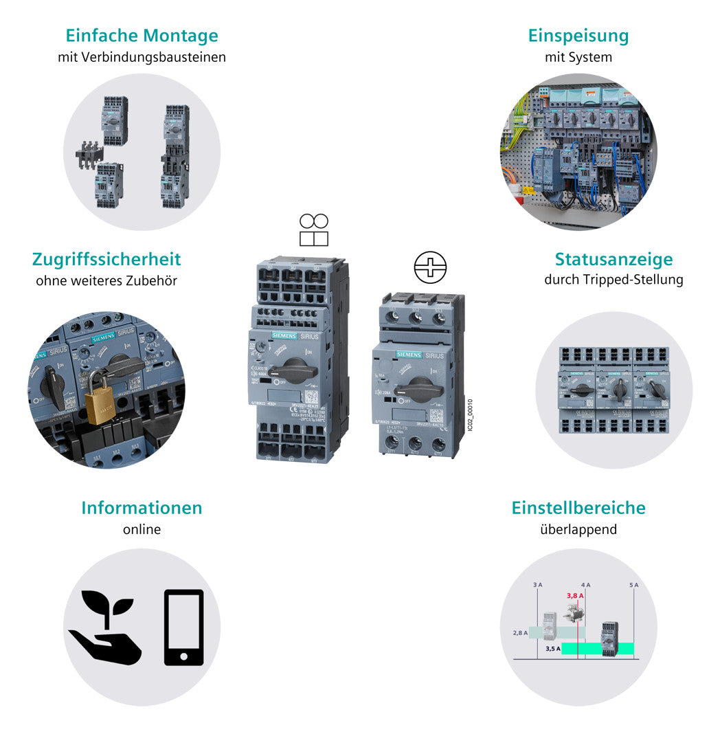 SIEMENS Leistungsschalter 4A 3p IP20 3RV2411-1EA10 2,8-4A/In Einb