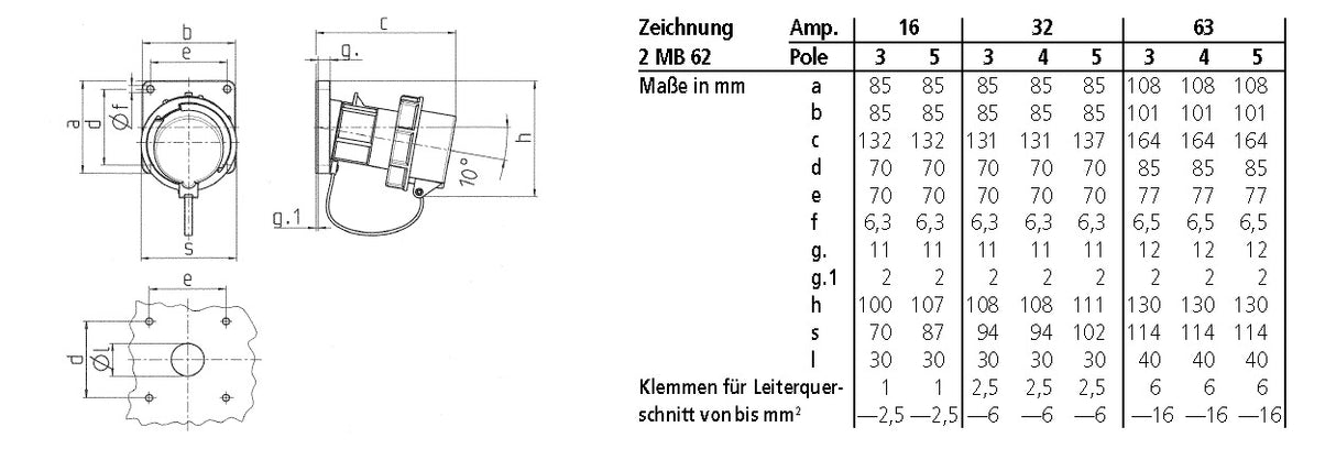 MENNEKES CEE-Anbaugerätestecker 5p 63A 1259 400V/rt 6h IP67 Schraubkl abgew
