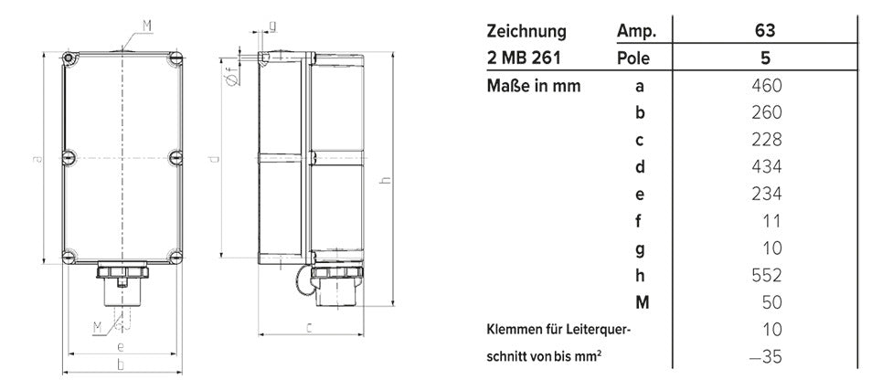MENNEKES CEE-Anbaugerätestecker 5p 63A 8617060 >50V/gr IP67 Schraubkl ger Kst