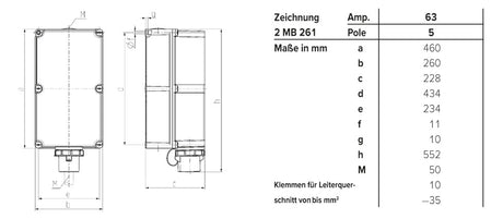 MENNEKES CEE-Anbaugerätestecker 5p 63A 8617060 >50V/gr IP67 Schraubkl ger Kst