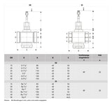 Honeywell Zweiwegeventil DI ms PN16 IG DN 15 kvs 2.5 | DI15B2.5
