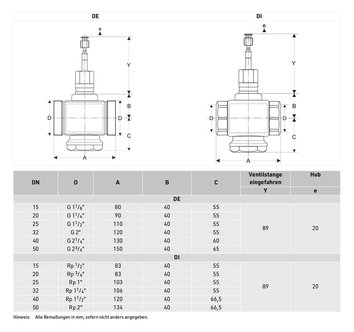 Honeywell Zweiwegeventil DI ms PN16 IG DN 50 kvs 40 | DI50B40