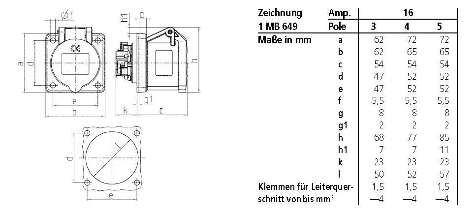 MENNEKES CEE-Anbausteckdose 5p 16A 6h 1405 400V/rt IP44 schraubl.Kl ger Kst