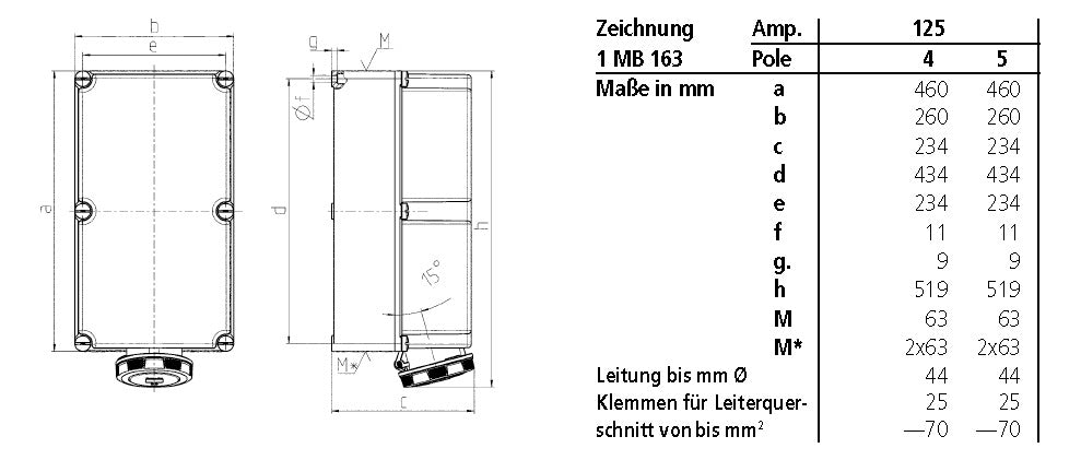 MENNEKES CEE-Steckdose 5p 125A 6h IP67 2162A 400V/rt AP Schraubkl Kst