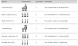 Sungrow SBH Y-Stecker