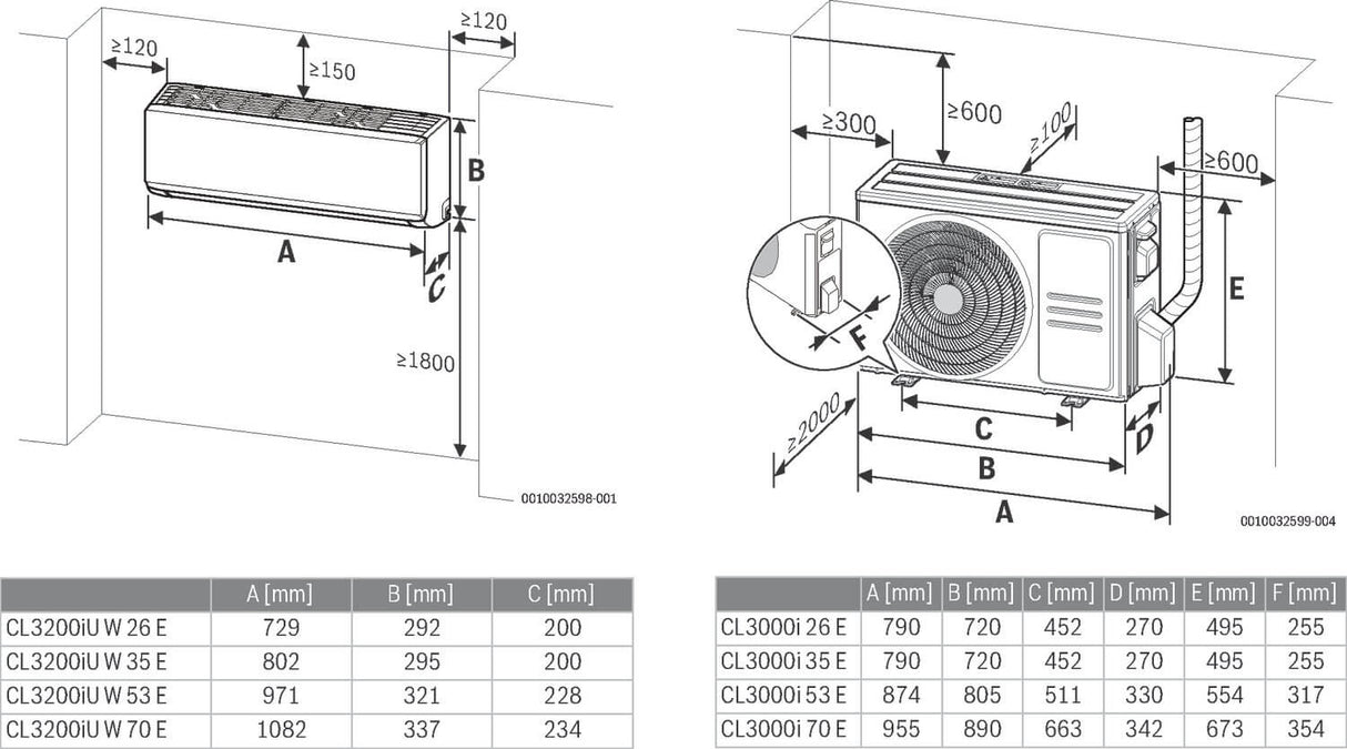Bosch Single-Split-Klimagerät CL3200i-Set 70 WE Außen- und Inneneinheit, 7 kW