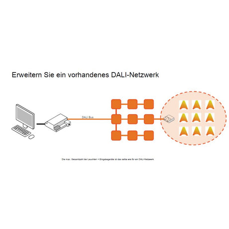https://desk.syncspider.com/media/3885828/casambi-dali-schnittstelle-gateway-passiv~2.jpg
