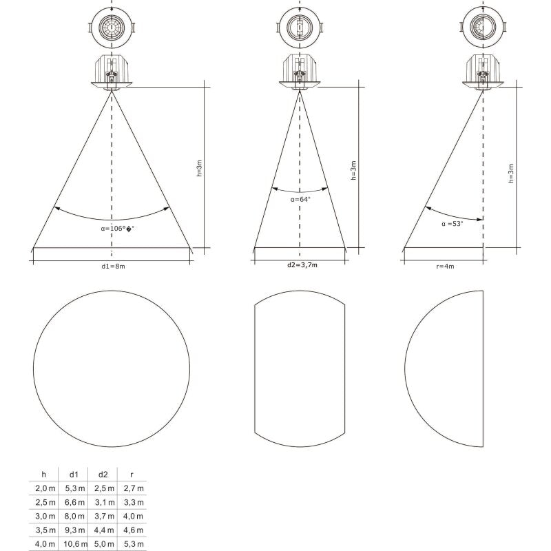 https://desk.syncspider.com/media/3885835/casambi-pir-bewegungs-und-helligkeitssensor~2.jpg