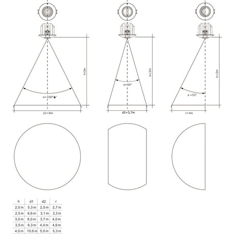 https://desk.syncspider.com/media/3885835/casambi-pir-bewegungs-und-helligkeitssensor~2.jpg