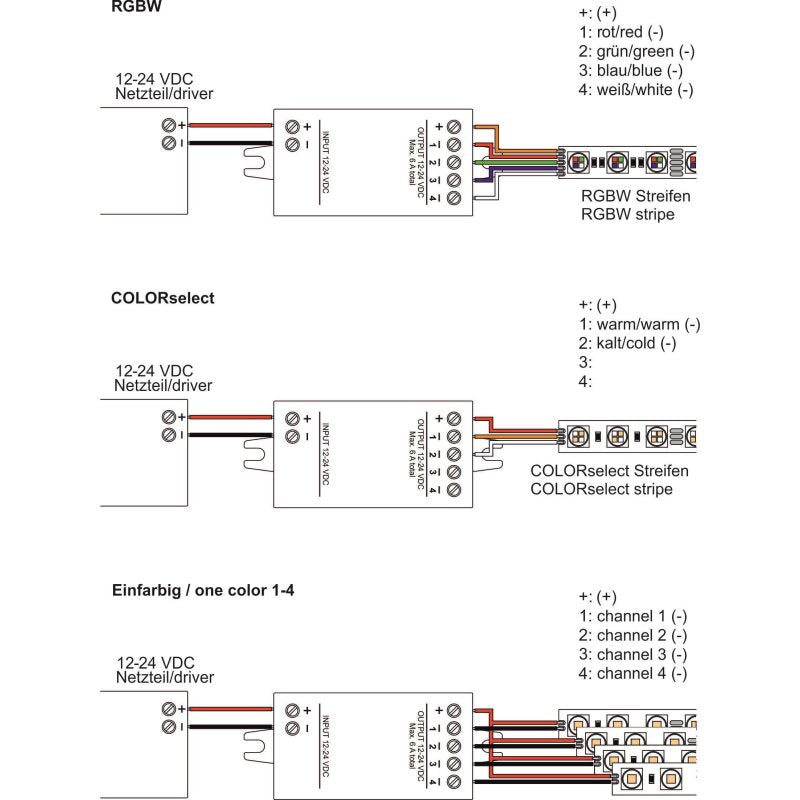 https://desk.syncspider.com/media/3885825/casambi-pwm-dimmer-12-24v-4-kanal-max-144w~2.jpg