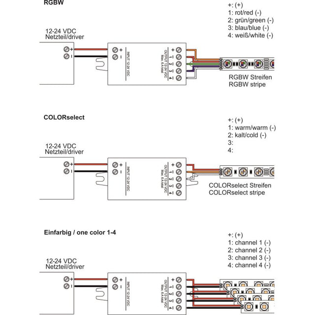 https://desk.syncspider.com/media/3885825/casambi-pwm-dimmer-12-24v-4-kanal-max-144w~2.jpg