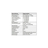 https://desk.syncspider.com/media/3886464/casambi-schaltrelais-schaltaktor-zum-schalten-von-220v-verbrauchern~2.jpg