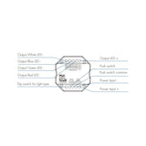 https://desk.syncspider.com/media/3886301/dotlux-4-in1-led-funk-empfaenger-dimmer-fuer-mehrfarbige-led-streifen-fusion-technologie-4x-3a-12-24v~2.jpg