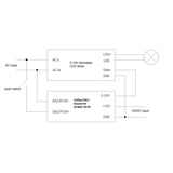 https://desk.syncspider.com/media/3885705/dotlux-dali-zu-1-10v-konverter-fuer-lightshowersmart-und-lightshowerugr~3.jpg