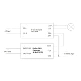 https://desk.syncspider.com/media/3885706/dotlux-dali-zu-1-10v-konverter-fuer-lightshowersmart-und-lightshowerugr~4.jpg