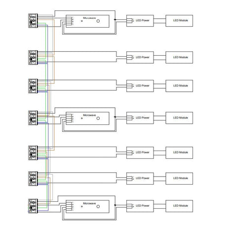 https://desk.syncspider.com/media/5378967/dotlux-led-balkenleuchte-lightbarsensor-1470mm-max57w-powerselect-colorselect~7.jpg