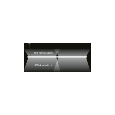 https://desk.syncspider.com/media/3938640/dotlux-led-bueroleuchte-office-1200x300mm-54w-colorselect-dimmbar-1-10v-ugr19-inkl-abhaengung~2.jpg