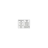 DOTLUX LED-Downlight UNISIZEplus 18W COLORselect