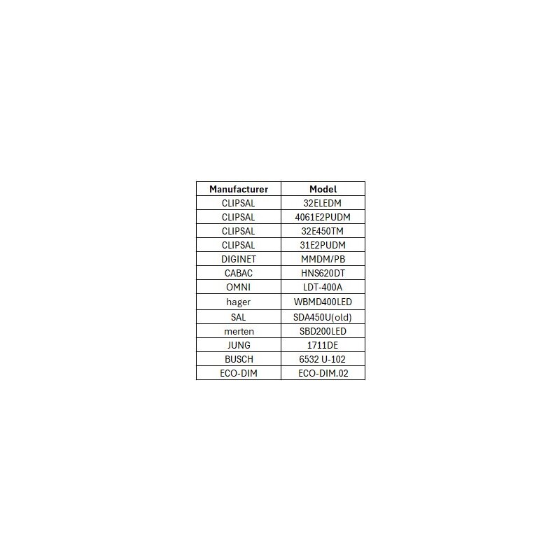 https://desk.syncspider.com/media/3885540/dotlux-led-einbaudownlight-circlecomfort-ac-6w-3000k~4.jpg