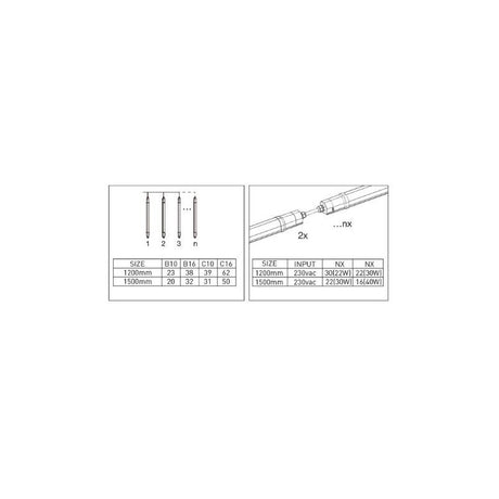 https://desk.syncspider.com/media/3887575/dotlux-led-feuchtraumleuchte-mistralsmart-28w-40w-4000k-powerselect-ip65-1500mm-durchverdrahtet~15.jpg