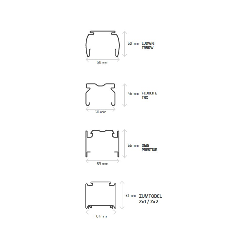 https://desk.syncspider.com/media/3915970/dotlux-led-lichtbandsystem-lineaclick-50w-5000k-engstrahlend-dimmbar-dali-made-in-germany~7.jpg