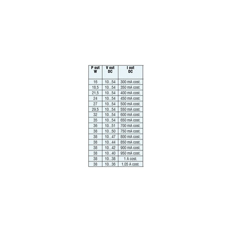 https://desk.syncspider.com/media/3938664/dotlux-led-netzteil-zigbee-30-3-38watt-300-1050ma-10-54v-dimmbar~3.jpg