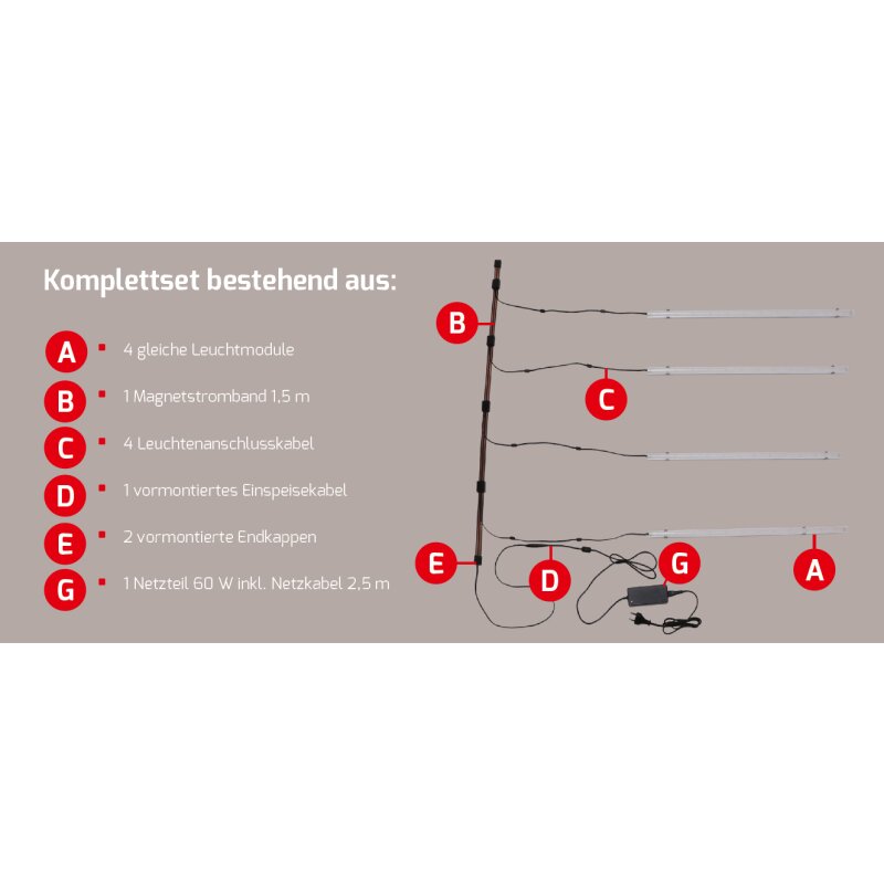 https://desk.syncspider.com/media/3888339/dotlux-led-regalleuchte-retailo-900mm-9w-24v-3000k-inklnetzteil-plugplay-set-4-stueck.jpg