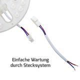 https://desk.syncspider.com/media/4029348/dotlux-led-sanierungsleuchte-quick-fixplus-8w-3000k~2.jpg